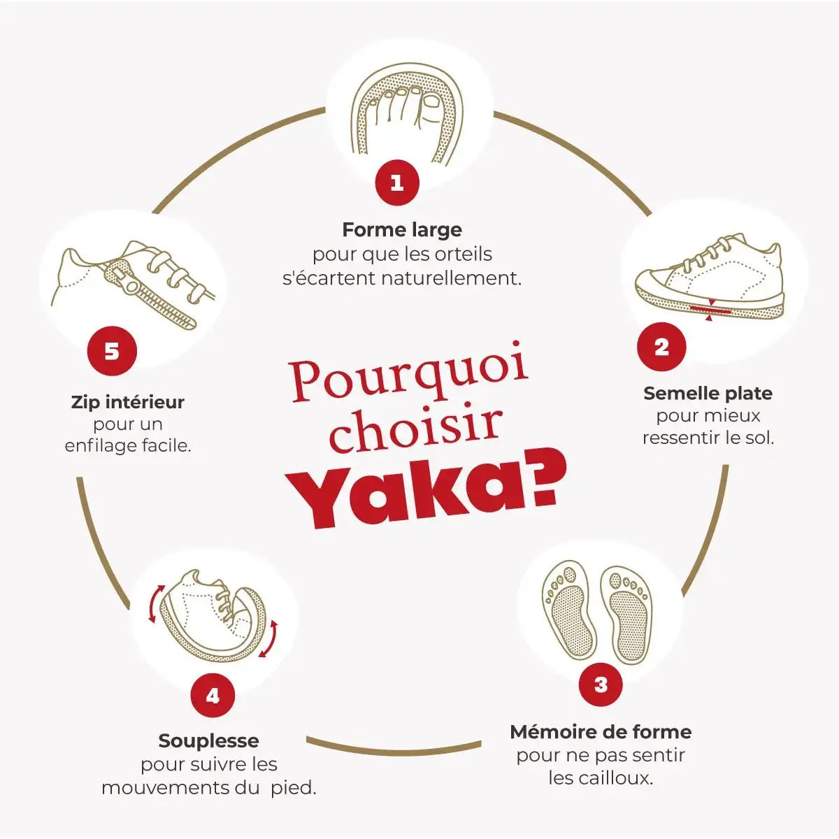 pom-d-api-yaka-salom-barefoot-b-b-fille-platine image 5